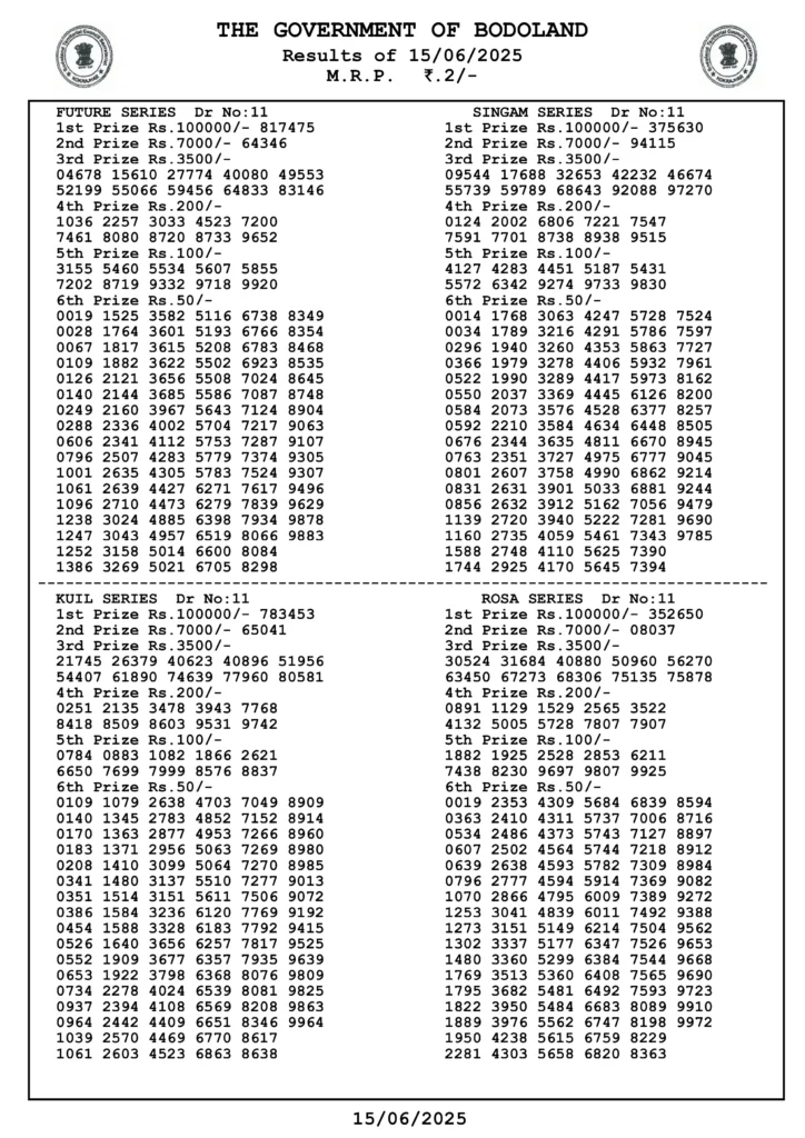 bodoland lottery result today 15 june