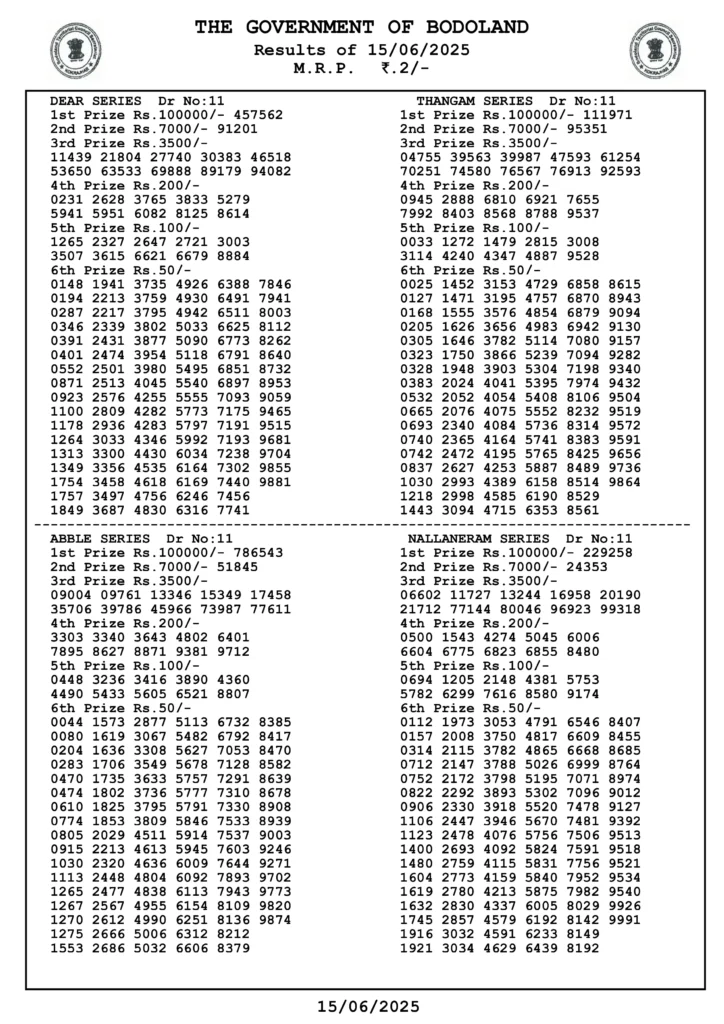 bodoland lottery result today 15 june